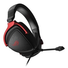 Asus ROG Delta S Core