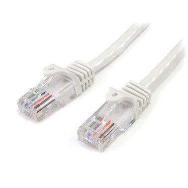 ITD 10m CAT5E UTP