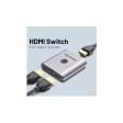 Vention AFUH0 2-Port HDMI Bi-Direction Switcher
